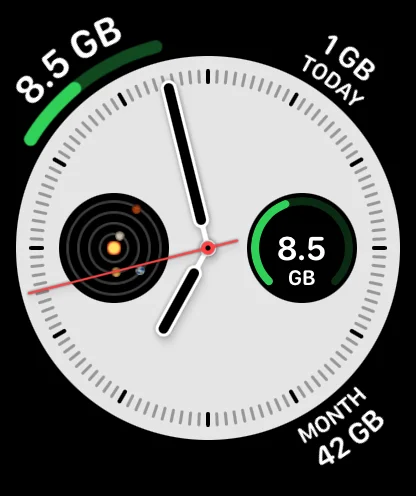 Analog watch face with remaining data and usage around the dial